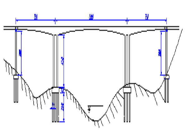 75m跨箱梁节段资料下载-公路预应力混凝土连续刚构桥设计