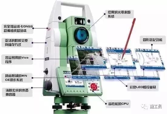 全站仪坐标放样使用资料下载-还不会全站仪放样的，赶紧看过来！