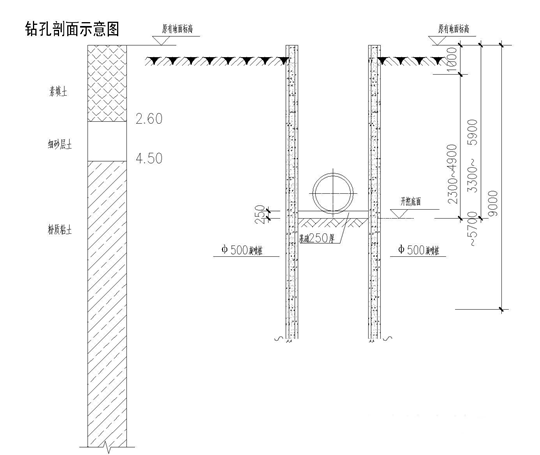 污水管网工程钢板桩基坑支护专项方案（word，52页）_4