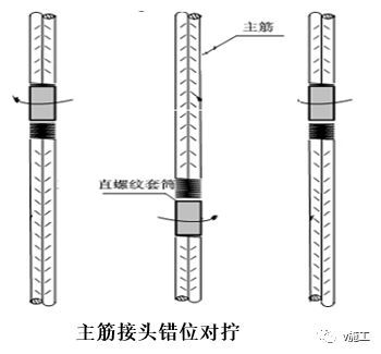 《车站》钻孔桩技术交底_5