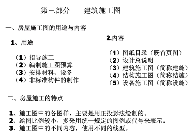 某供水工程管理房CAD图资料下载-CAD工程建筑施工图符号大全