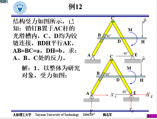 工程力学（181页ppt）_25