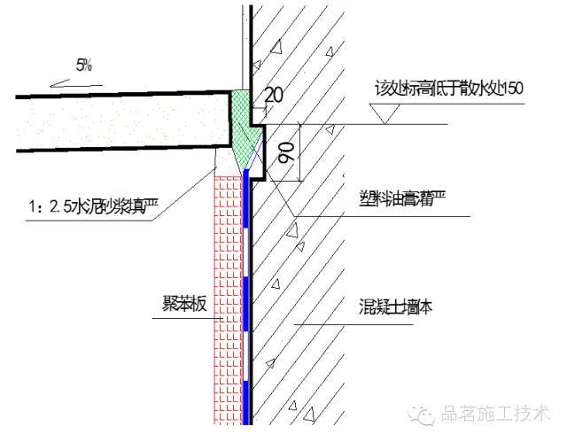 防水工程—30个特殊部位的细部构造（史上最全）_16