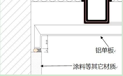 15个质量顽疾防治措施，涉及屋面、装修、幕墙及机电安装！_2