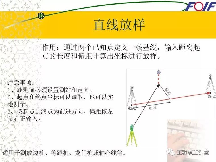 4种工程测量仪器的操作及使用，轻松搞懂他们！_40