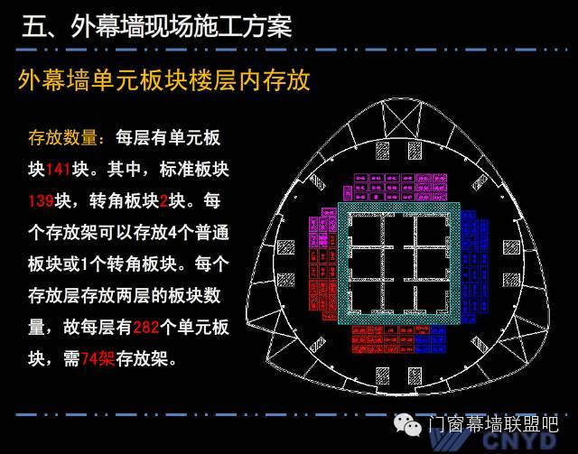 上海中心远大幕墙施工方案汇报，鲁班奖作品非常值得学习！_53