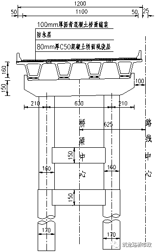 公路桥梁交工验收的常见质量问题与检测方法，超全图文详解！_77