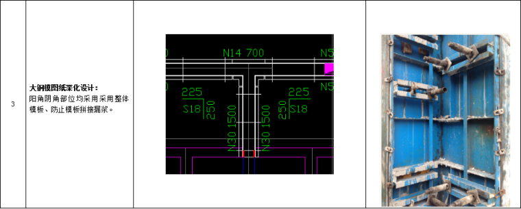 大钢模细部节点精细化管理_3