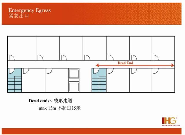 酒店机电工程知识-冷热水、给排水系统