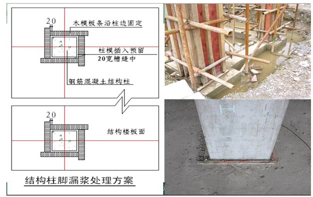 房地产项目精细化管理PPT讲义（1104页，超全）-结构柱脚漏浆处理方案