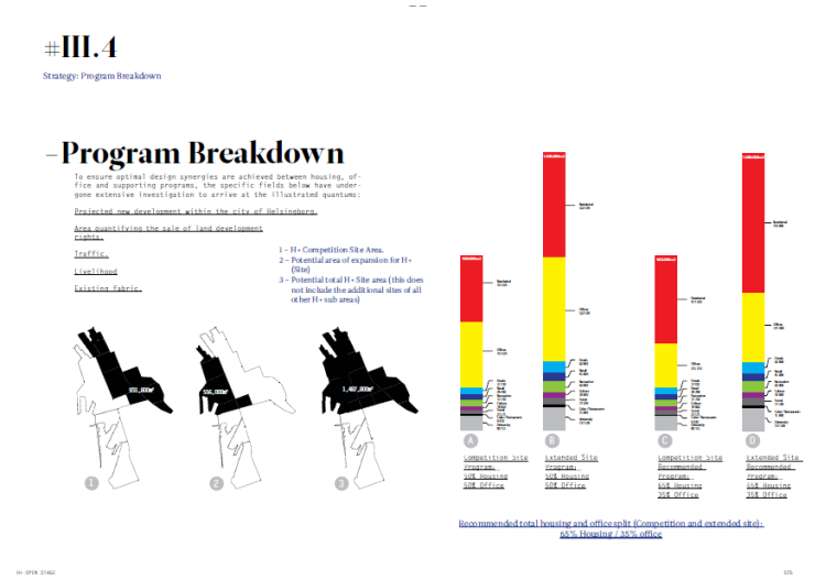 瑞典.赫尔辛堡H规划设计竞赛方案文本-QQ截图20180907155301