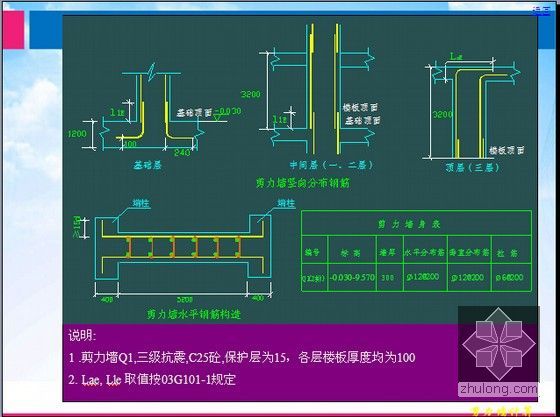 [钢筋入门]11G101-1平法识图与钢筋工程量计算(实例解析详细图解244页)-剪力墙水平钢筋构造