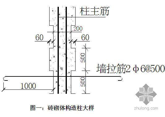 加气块砖胎膜砌筑规范资料下载-江苏省某住宅小区砌体工程施工方案