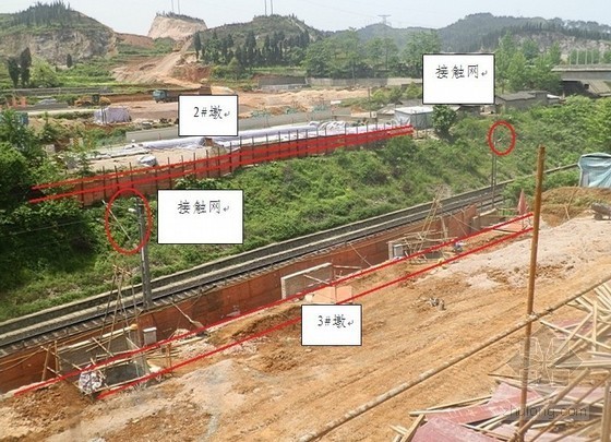 上跨既有铁路施工方案资料下载-[贵州]跨铁路箱梁架设专项施工方案(中铁)
