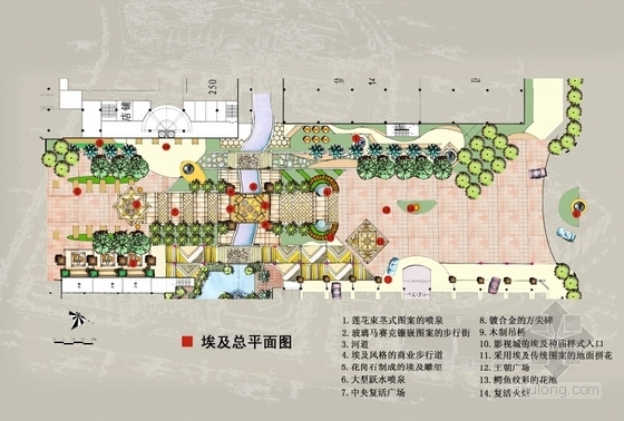 [广东]主题购物中心景观设计方案（超详细、全面）-分区平面图