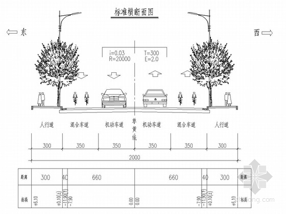 20m道路设计资料下载-20m宽市政道路支路工程设计套图（39张）