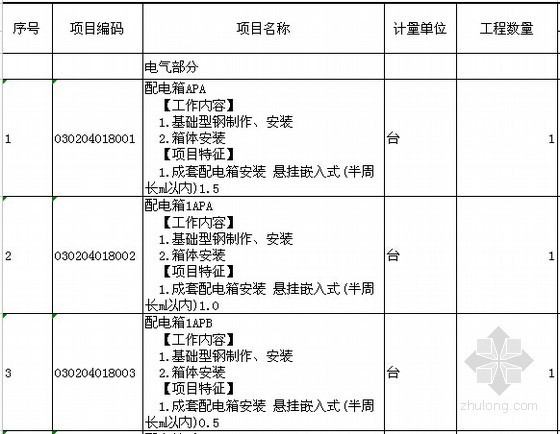 [广东]中学宿舍楼电气工程量清单- 