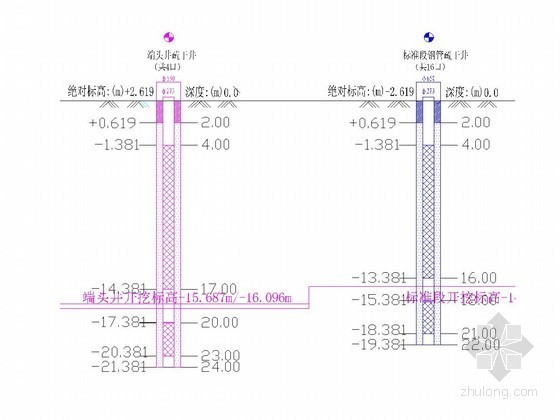 基坑地铁设计论证方案资料下载-[天津]地铁车站基坑降水设计方案