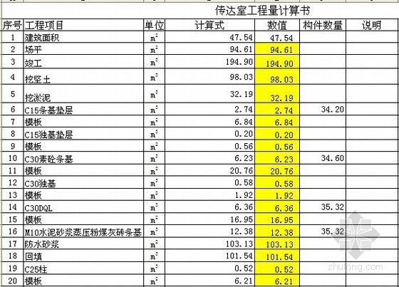 办公楼及室外配套工程量计算书（附全套自动计算表格）-工程量计算书 