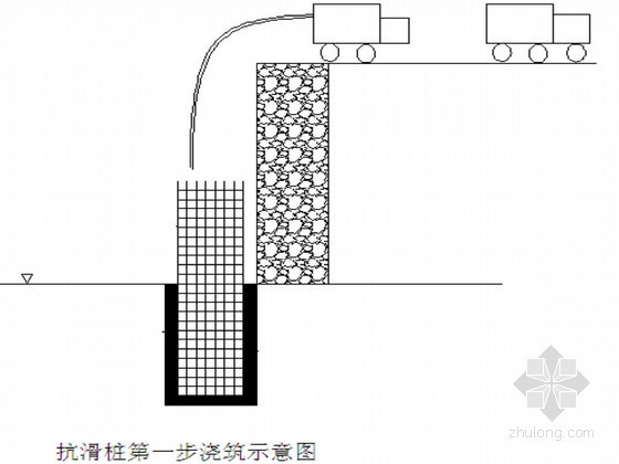 高边坡抗滑桩雨季施工方案资料下载-[贵州]既有铁路高边坡防护人工挖孔抗滑桩施工方案
