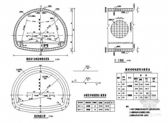 分离式双洞隧道成套cad设计图纸- 