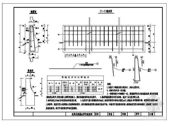 钢筋砼护栏施工方案资料下载-连续式钢筋砼护栏通用节点构造详图