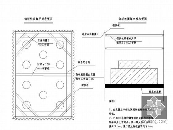 [湖北]城际铁路双线特大桥施组设计(72+125+72连续梁)-钢板桩围堰示意图