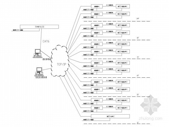 公共广播系统图CAD资料下载-[江苏]五星酒店智能化全套系统图13张