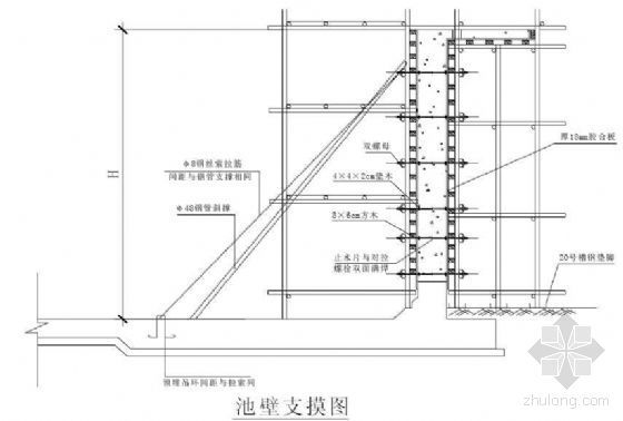 杭州某自来水厂工程施工组织设计-2