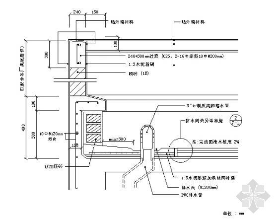 平屋顶女儿墙内天沟大样资料下载-女儿墙及泛水大样图