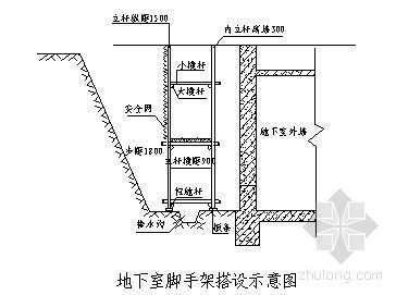 深圳高层建筑图纸资料下载-深圳某高层建筑外脚手架施工方案