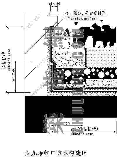 屋顶花园防水节点图纸资料下载-屋顶花园--女儿墙收口防水构造Ⅳ