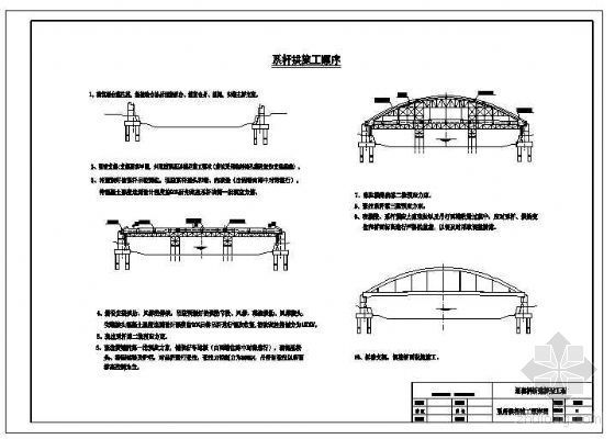 砼拱桥cad施工图资料下载-通和桥（40m钢筋砼系杆拱桥）施工图