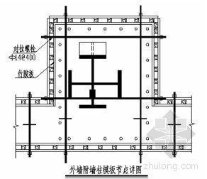 型钢柱模板施工方案资料下载-青岛某超高层综合楼型钢柱施工方案