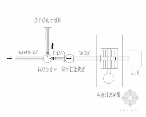 小区雨水实用收集方案-雨水收集系统图 