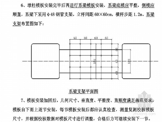 主线桥墩身首件总结报告（双柱花瓶式墩 2013年）-系梁支架平面图 