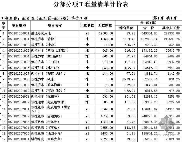 安徽清单案例资料下载-安徽某公路工程清单报价书（2009-3）