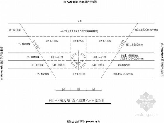 市政排水导虹施工图资料下载-城市体育中心排水工程设计施工图（12张）