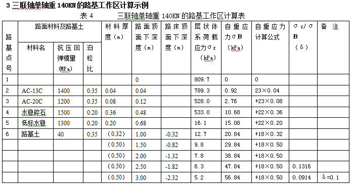 路基工作区计算实例-b10.jpg