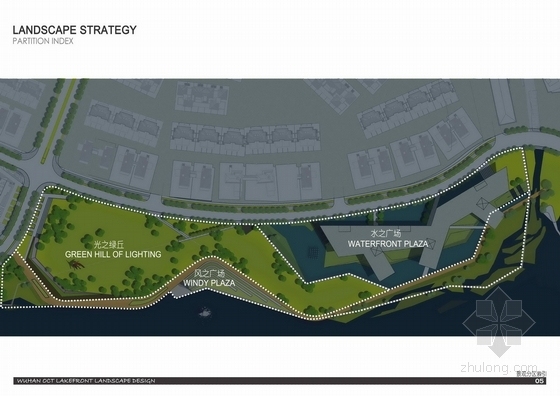 [武汉]城市中央商务区滨湖景观带景观概念设计-景观分区索引
