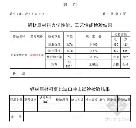 上海工程表格实例资料下载-钢结构工程资料表格填写实例
