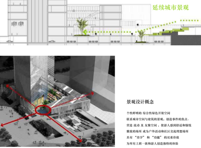 [福建]福州市闽江商务区建筑设计方案文本-景观设计