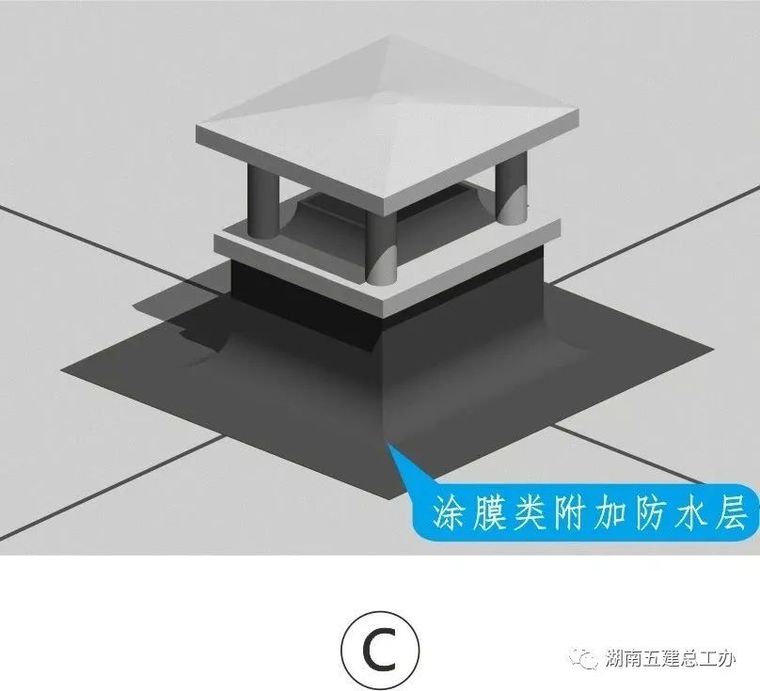 湖南五建全套施工工艺标准化做法_99