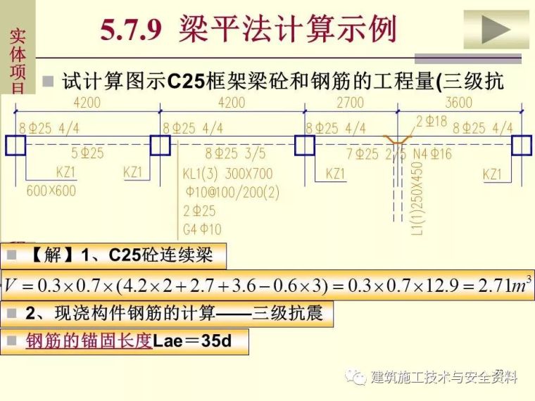 土建工程施工图预算的编制（钢筋工程）_73