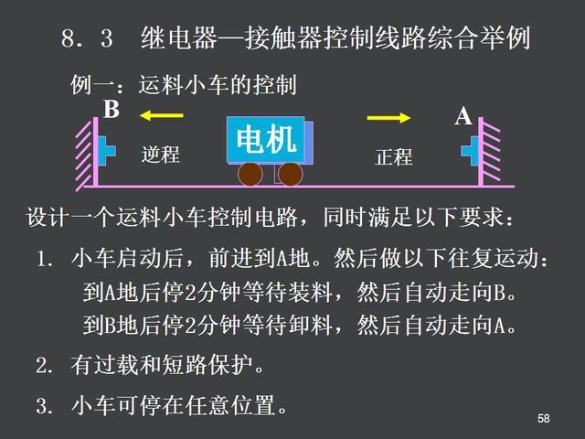 电气控制原理图讲解