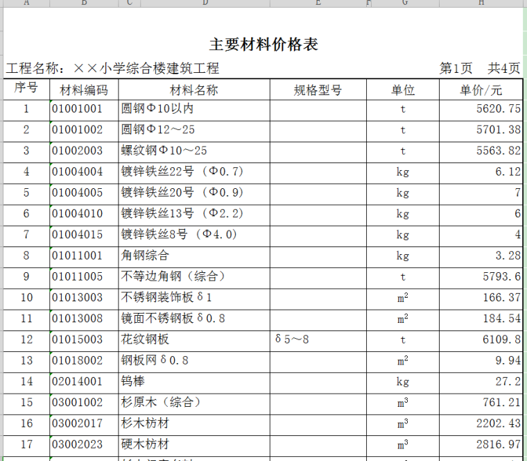 小学综合楼建筑工程商务投标书-主材价格表