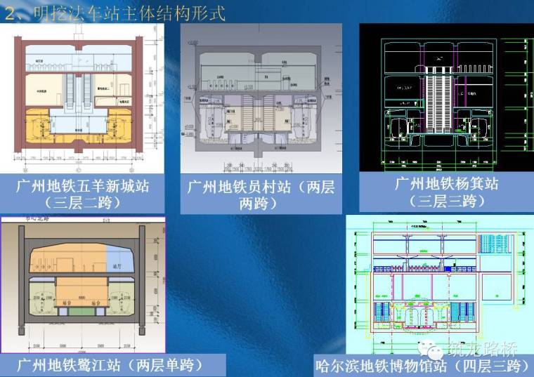 地铁明挖法施工超全案例解读，有图就是任性！_3