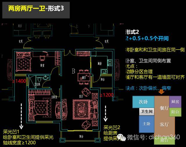 一梯三户是这样布局的_36