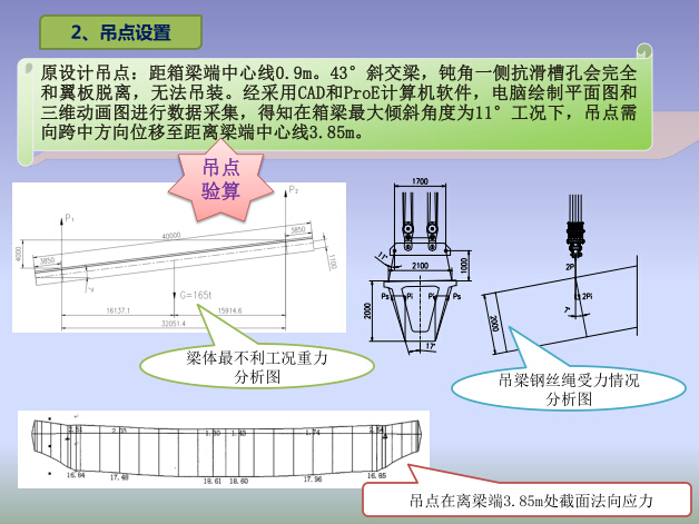 40m单跨预应力箱梁资料下载-[QC成果]40m大吨位双层桥下层箱梁吊装技术研究