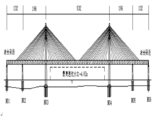 水上大桥基础施工资料下载-[福州]铁路公铁两用大桥施工组织设计（291页）
